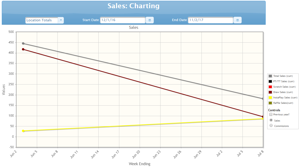 charting.PNG